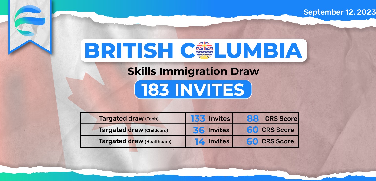 BC PNP draw 